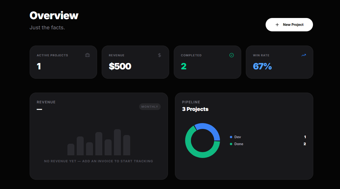 DevBase Dashboard